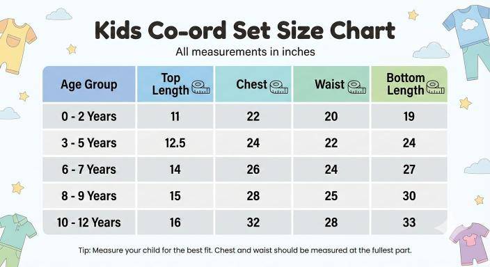 Rang basanti co ord set cotton Wholesale children clothing manufacturers in Pune